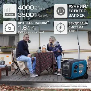 Инверторный генератор KS 4000iE S ATS №11
