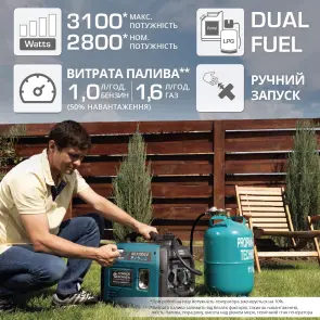 Инверторный газобензиновый генератор KS 3100iG S №10