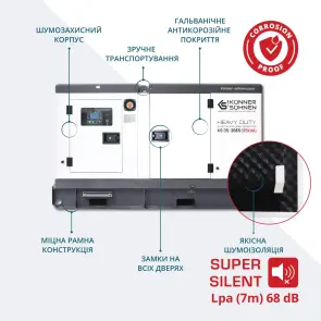 Дизельная трёхфазная электростанция KS 35-3BES №4