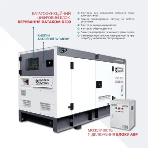 Дизельна трифазна електростанція KS 50-3BE №10