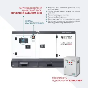 Дизельная трёхфазная электростанция KS 50-3BES №8