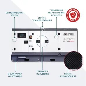 Дизельна трифазна електростанція KS 72-3BE №9