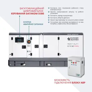 Дизельна трифазна електростанція KS 110-3BE №6
