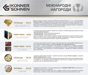 Блок автоматичного вводу резерву KS ATS 4/160HD №2