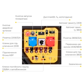 Генератор газовый/бензиновый 220-380В 17/19кВт двухцилиндровый 4-тактный с выходом для АВР SIGMA (5712101) №2