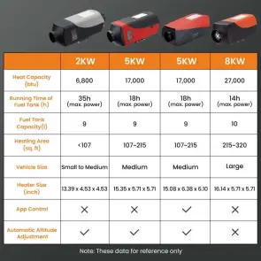 Автономний дизельний обігрівач MaXpeedingRods MXR-1FA (2 кВт) №14