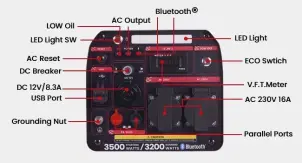 Інверторний генератор MaXpeedingRods MXR4000 №6