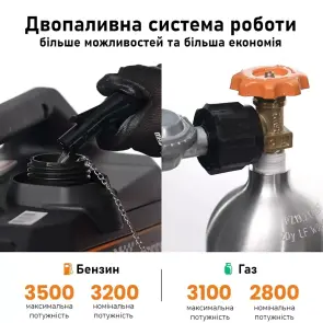 Інверторний генератор Maxpeedingrods MXR3500S №5