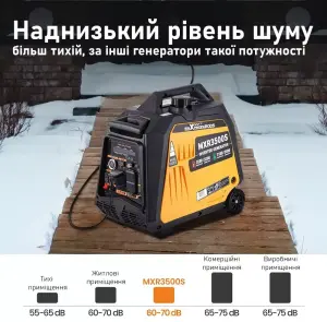 Інверторний генератор Maxpeedingrods MXR3500S №8