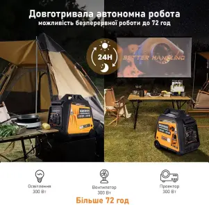 Інверторний генератор Maxpeedingrods MXR3500S №10
