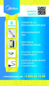 Водонагрівач Midea D50-15F1(D) №6