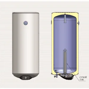 Водонагреватель Eldom Eureka 80 SLIM 2x1.0 kW WV08039D №7