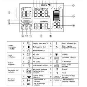 Зарядна станція GENERGY ZERO GZE-0810 835 Вт/год(240000191) №9