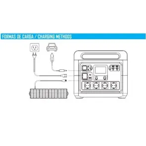 Зарядна станція GENERGY ZERO GZE-1515 1484 Вт/год(240000193) №3