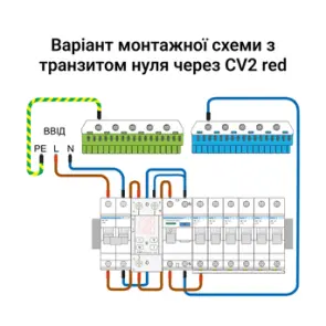 Реле напряжения с контролем тока ZUBR CV2-32 red №3