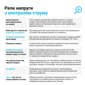 Реле напряжения с контролем тока ZUBR CV2-32 red №6