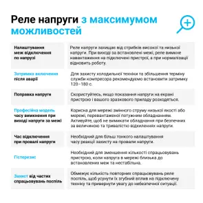 Реле напруги ZUBR D2-32 red №6
