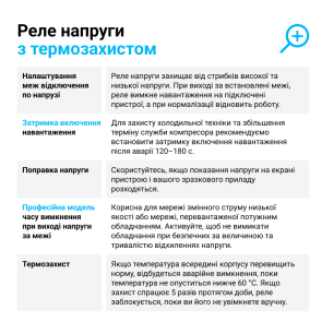 Реле напряжения ZUBR D25t №4