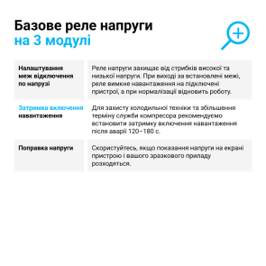 Реле напряжения ZUBR D32 №4