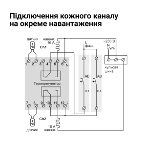Двоканальний терморегулятор terneo k2 для систем обігріву та охолодження №3