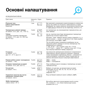 Двоканальний терморегулятор terneo k2 для систем обігріву та охолодження №5