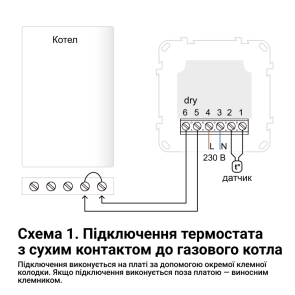 Терморегулятор terneo pro dry contact, белый №2