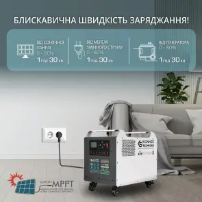 Зарядная станция Konner&Sohnen KS 2500PS (2560 Вт·ч / 2500 Вт) №4