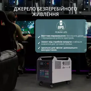 Зарядная станция Konner&Sohnen KS 2500PS (2560 Вт·ч / 2500 Вт) №9