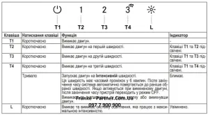 Вытяжка Franke встраиваемая 70см, 1120м.куб/час, Box Flush Evo FBFE XS A70, нерж №8