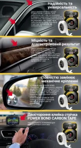 Двусторонняя клейкая лента POWER BOND CARBON TAPE 19 мм × 5 м №3