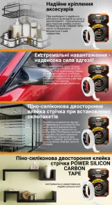 Двостороння клейка стрічка POWER SILICON CARBON TAPE 19мм*2м №3