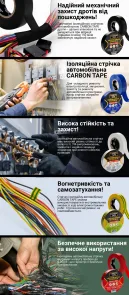 Изолента автомобильная Белая 19 мм × 20 м №3
