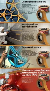 Малярная лента CARBON TAPE 120 градусов, коричневая, 38 мм × 50 м №3