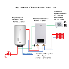 Водонагрівач електричний комбінований Thermo Alliance вертикальний 80 л. т.о. 0,24 кв.м правий, мокрий ТЕН 2,0 кВт (CWH 8044 4S R) №8