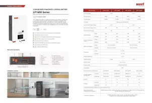 Комплект Гибридный инвертор EDON EPM-MAX-10,2KW+2 Аккумулятора Must LP16 -48100 5,12 кВт·ч LiFePO4 №11