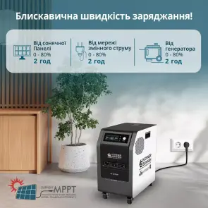 Зарядная станция Konner&Sohnen KS 3000PS-NEW (3200 Вт·ч / 3000 Вт) №12