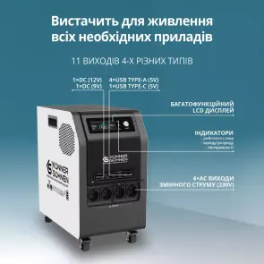 Зарядная станция Konner&Sohnen KS 3000PS-NEW (3200 Вт·ч / 3000 Вт) №14