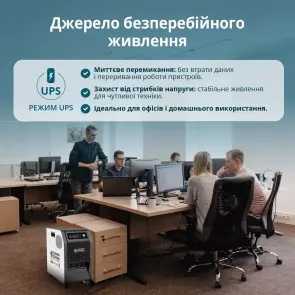Зарядная станция Konner&Sohnen KS 3000PS-NEW (3200 Вт·ч / 3000 Вт) №20