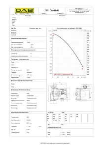 Насос циркуляційний DAB VA 25/130 (60184241H) №2