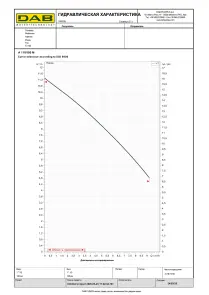 Насос циркуляційний DAB A 110/180 M -230 v (505808001) №2