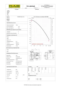 Насос циркуляционный DAB VA 25/180 (60184240H) №2