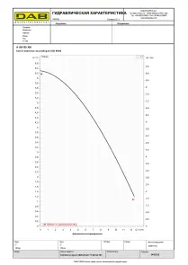 Насос циркуляционный DAB A 56/180 ХM (505804041) №2