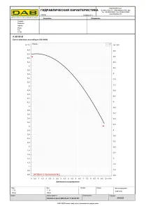 Насос циркуляційний DAB A 56/180 M (505805001) №2