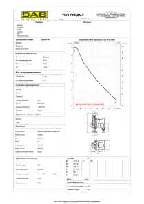 Циркуляційний насос EVOSTA2 40-70/130 (1") (60186047) №2