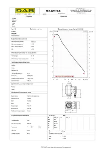 Циркуляционный насос EVOSTA3 80/130 (1") (60186087) №2