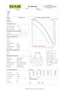 Циркуляционный насос BPH 150/280.50T (505928622) №2