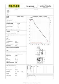 Циркуляційний насос EVOSTA3 80/130 (1/2") (60186091) №2