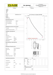 Циркуляційний насос EVOSTA3 40/130 (1/2") (60186088) №2
