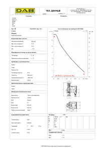 Циркуляционный насос EVOSTA2 40-70/180X (1"1/4) (60186050) №2