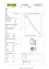 Циркуляционный насос EVOSTA3 60/180X (1"1/4) (60186079) №2